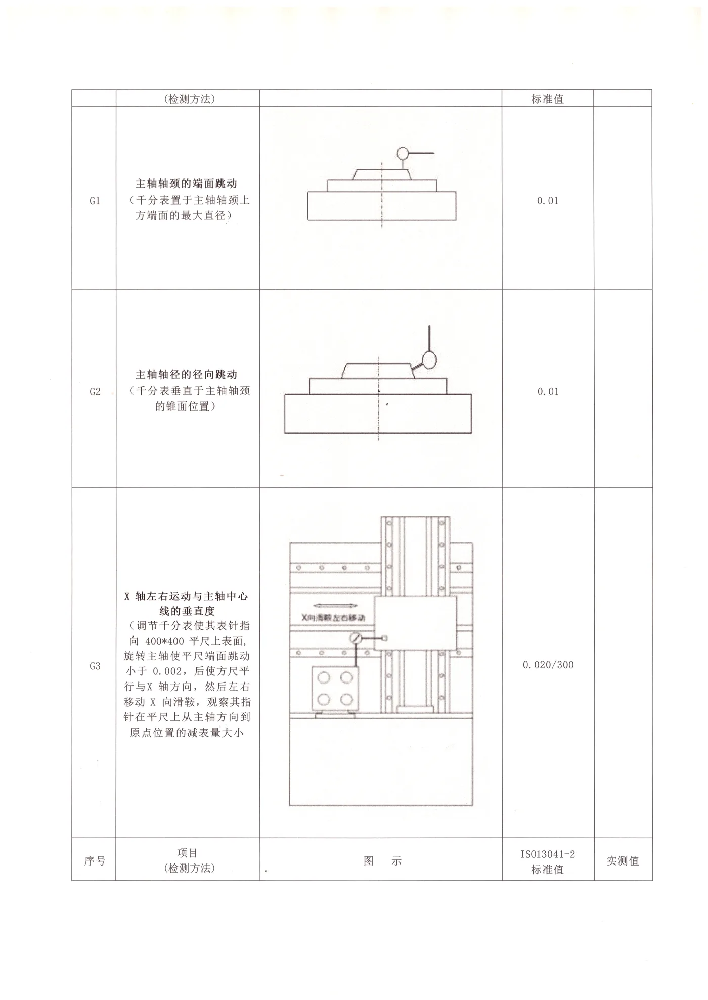 VTM-800 layout drawing from technical agreement