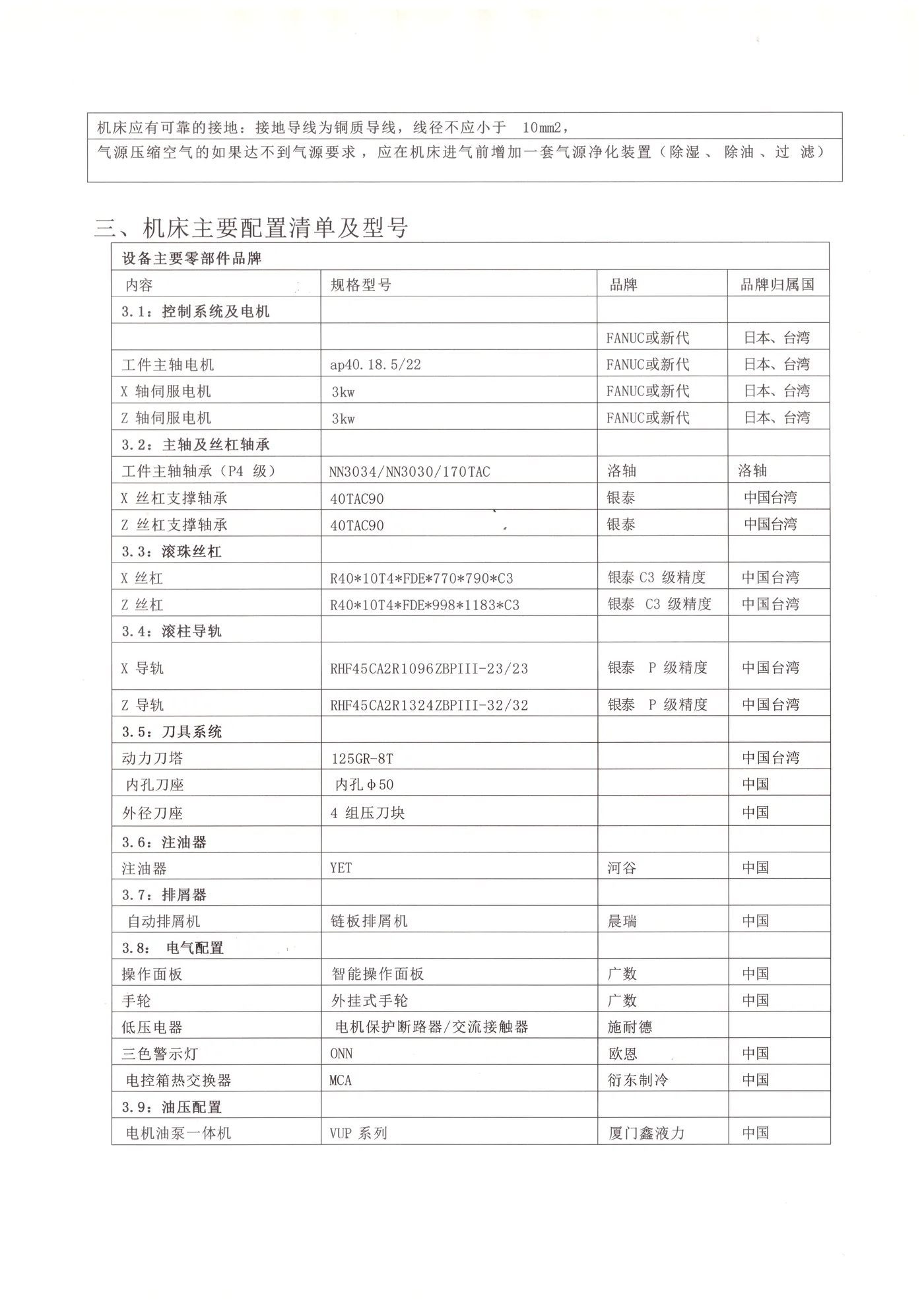 VTM-800 technical agreement parameter sheet